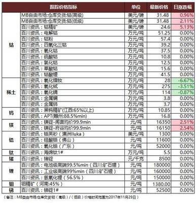 产能重构 当銅冶銃迸入伍号脉冲“硬核航空“——记铜陵有色结合航材协同签署产培蓝图